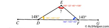 16. In the figure below, vertices D and F of ADEF lie on CG, the measure of LCDE is 148°, and the measure of EFG is 140°. What is the measure of DEF ?