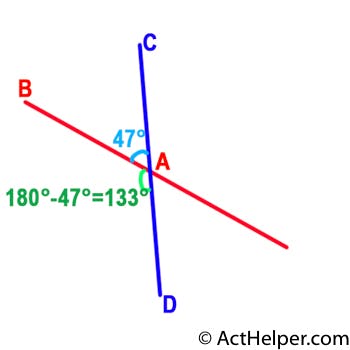 19. In a plane, the distinct lines AB and CD intersect at A, where A is between C and D. The measure of ∠BAC is 47°. What is the measure of ∠BAD ?