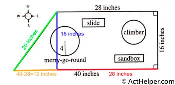 32. What is the area, in square inches, of the scale drawing of the park?