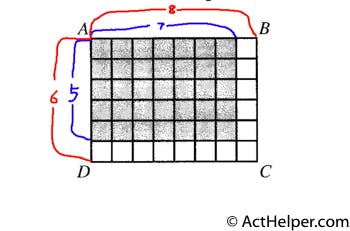 15. In the figure below, all of the small squares are equal in area, and the area of rectangle ABCD is 1 square unit. Which of the following expressions represents the area, in square units, of the shaded region?