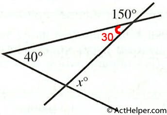 4. Three line segments intersect as shown in the figure below, forming angles with measures of 150°, 40°, and x°, respectively. What is the value of x ?