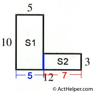 20. In the figure shown below, all angles are right angles, and the side lengths given are in feet. What is the area, in square feet, of the figure?