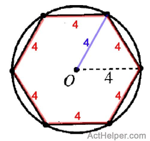 7. Shown below is a regular hexagon inscribed in a circle whose radius is 4 inches. What is the perimeter, in inches, of the hexagon?