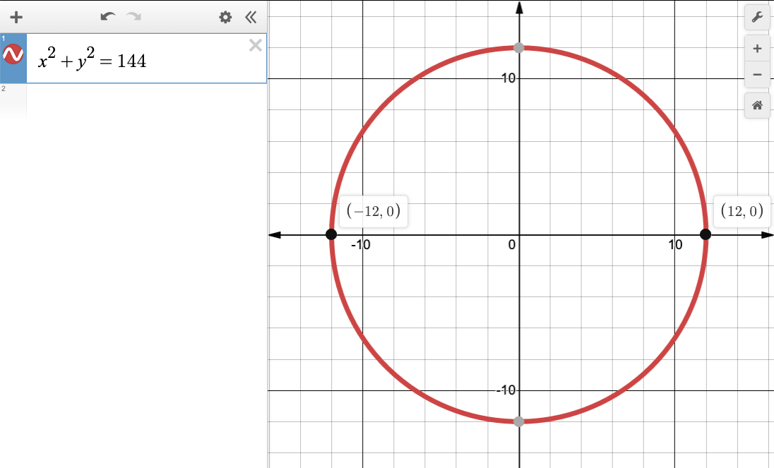 13. A circle with the equation x2 + y2 = 144 is graphed in the standard (x,y) coordinate plane. At what points does the circle intersect the x-axis?