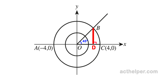 The 2 circles graphed in the standard (x,y) coordinate plane below are centered at the origin, O. In coordinate units, the radius of the smaller circle is 2, and the radius of the larger circle is 4. Points A(−4,0), B, and C(4,0) are on the larger circle. The measure of ∠BOC is 45°.